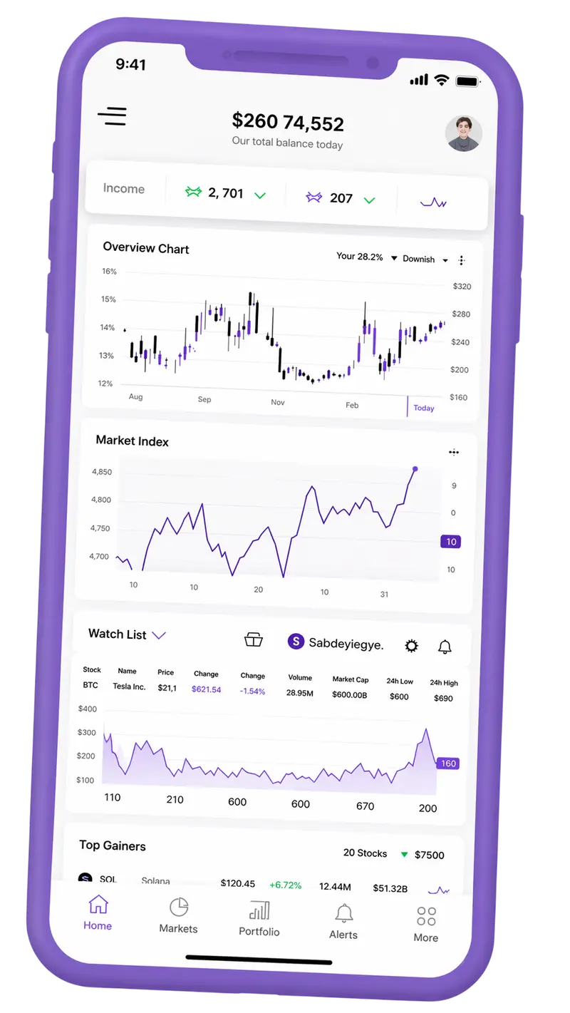 Eik Kapitveste — handelsplatform op mobiel